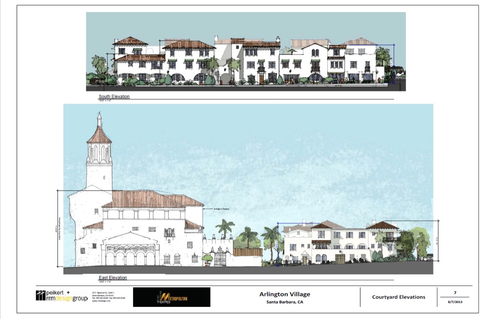 Arlington Village