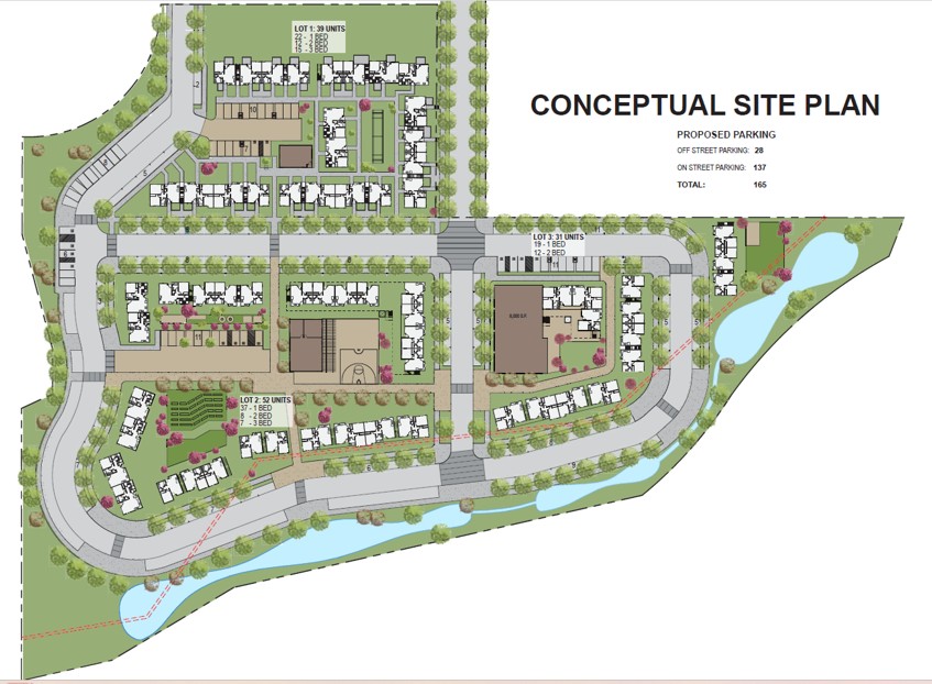 Real Estate Development Services